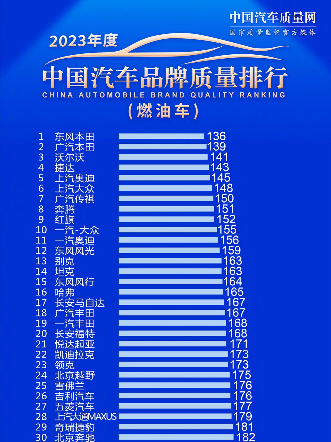 中国前十蓄电池品牌排名榜(中国前十蓄电池品牌排名榜最新)