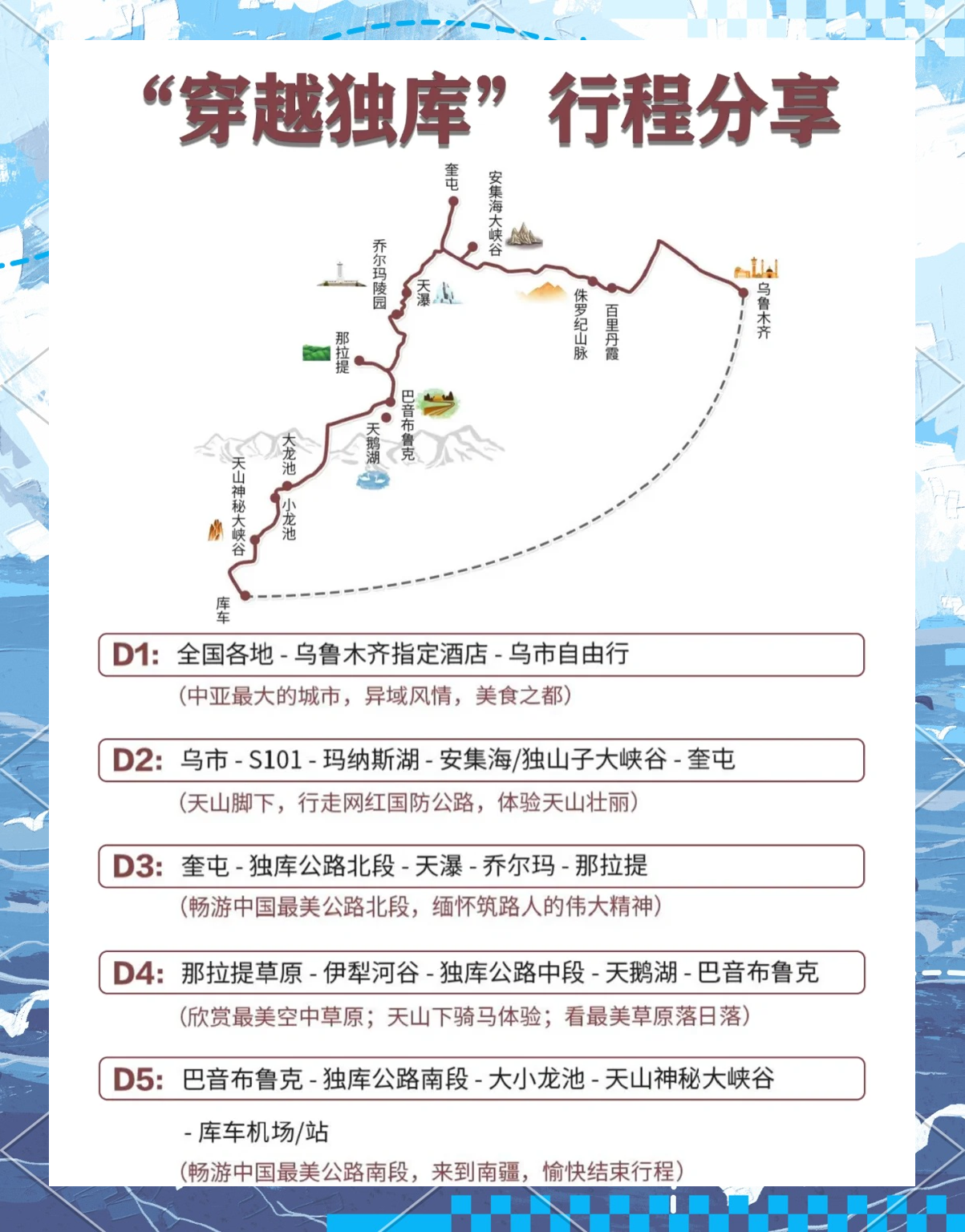独库公路(独库公路开放时间几月到几月)