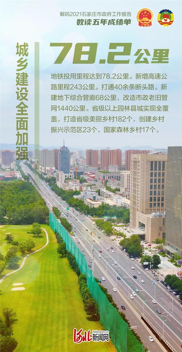 【刚刚石家庄发生大事了,石家庄出什么大事了】