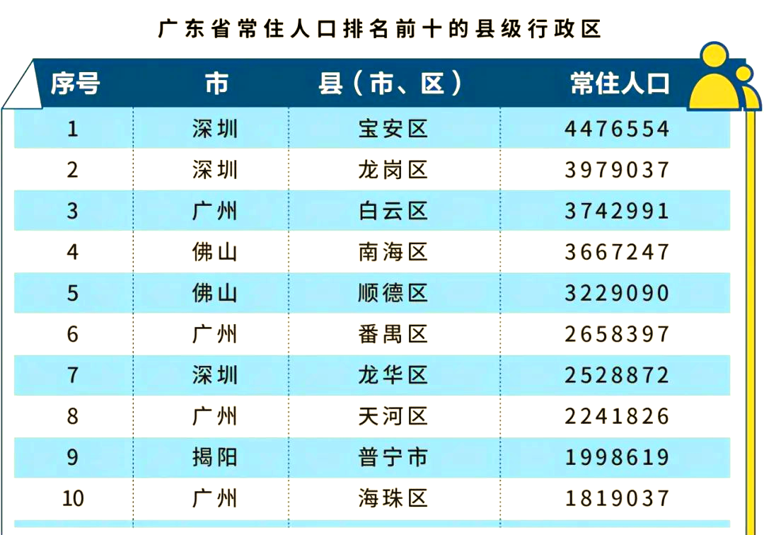 31省区市新增44例本土确诊(31省区市新增本土确诊62例)-第2张图片