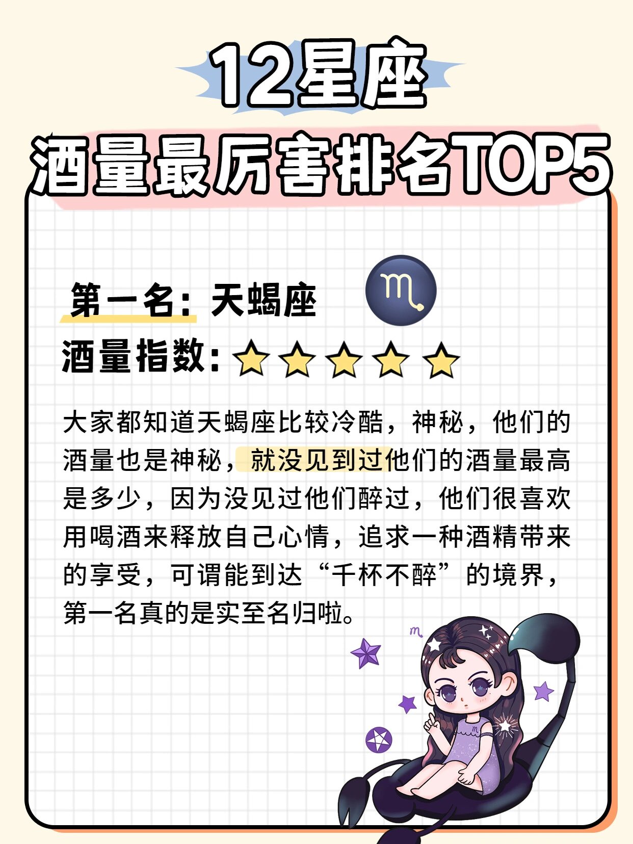 十二星座综合实力排名(十二星座综合实力排名,第一名实至名归)-第2张图片