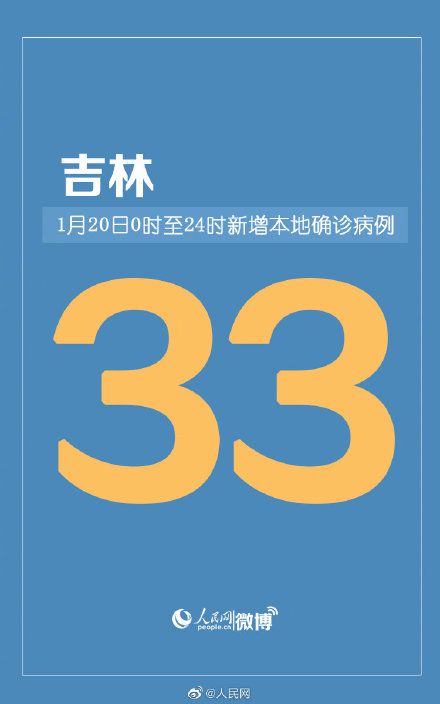 【吉林新增3例本地确诊病例,吉林新增本土病例4例轨迹】-第3张图片