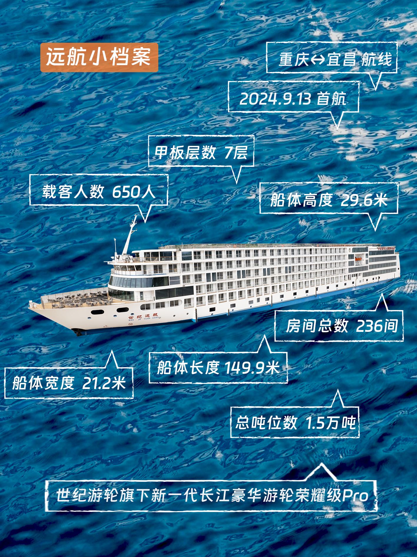 前十迷你游轮品牌(前十迷你游轮品牌有哪些)-第1张图片