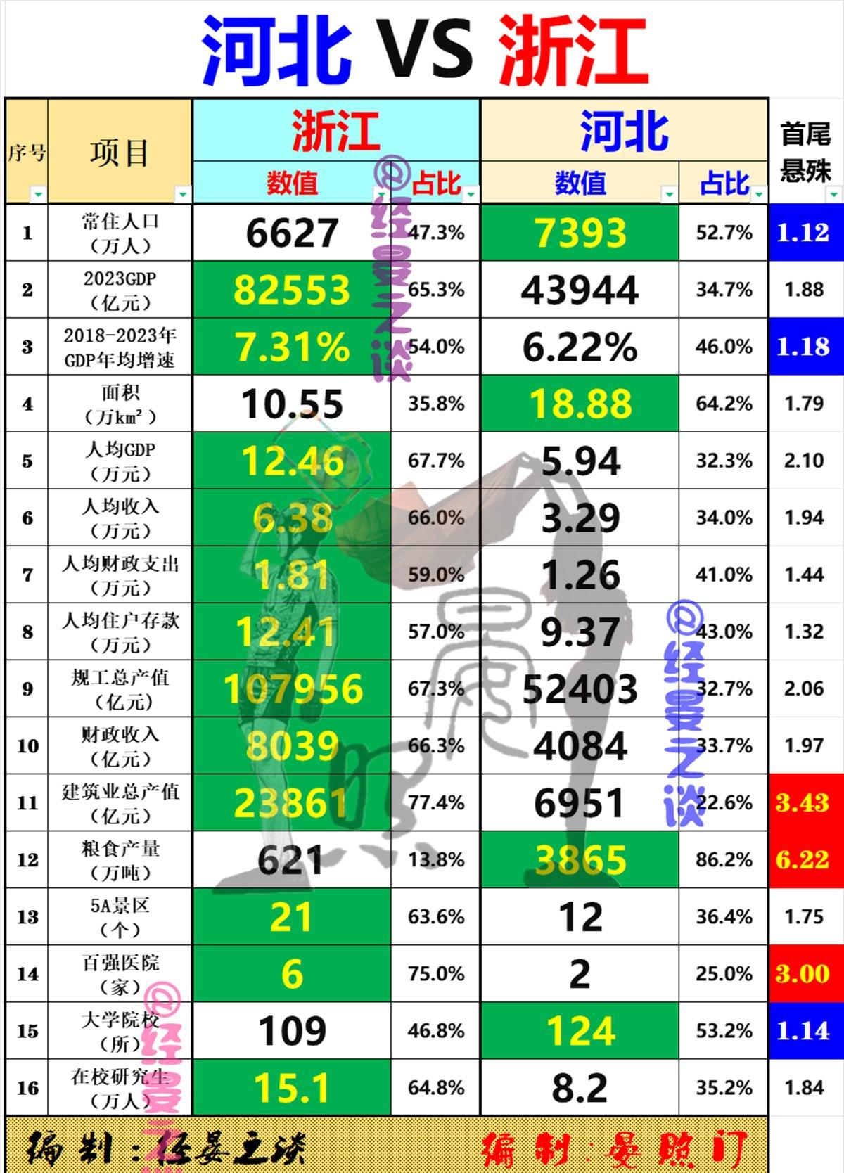 【31省份新增本土115例,31省份新增21例 本土15例】-第1张图片