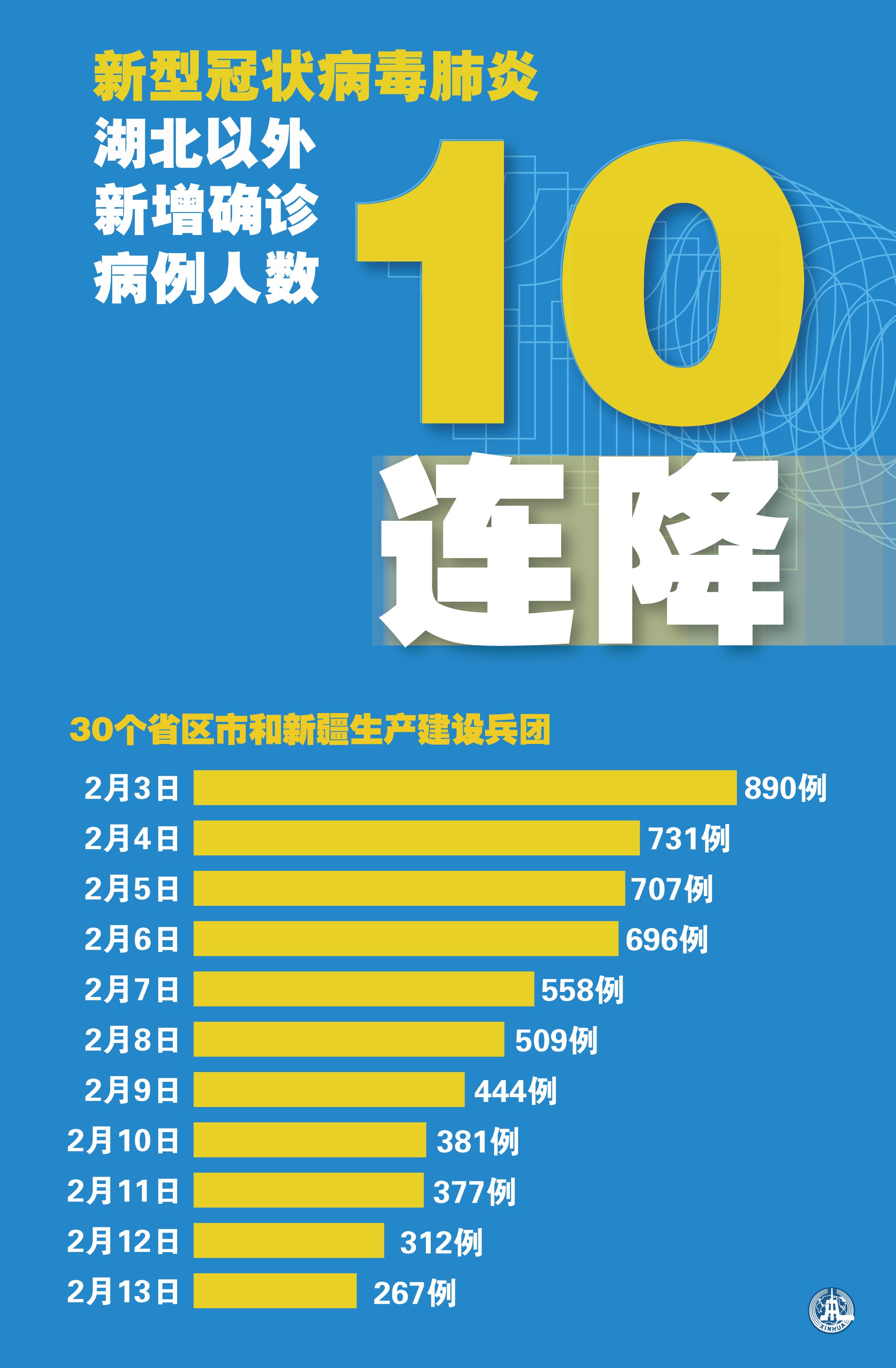 北京新型冠状病毒(北京新型冠状病毒感染)-第2张图片