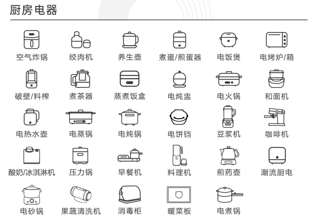 【家电前十品牌排名,家电品牌哪个排第一】-第1张图片