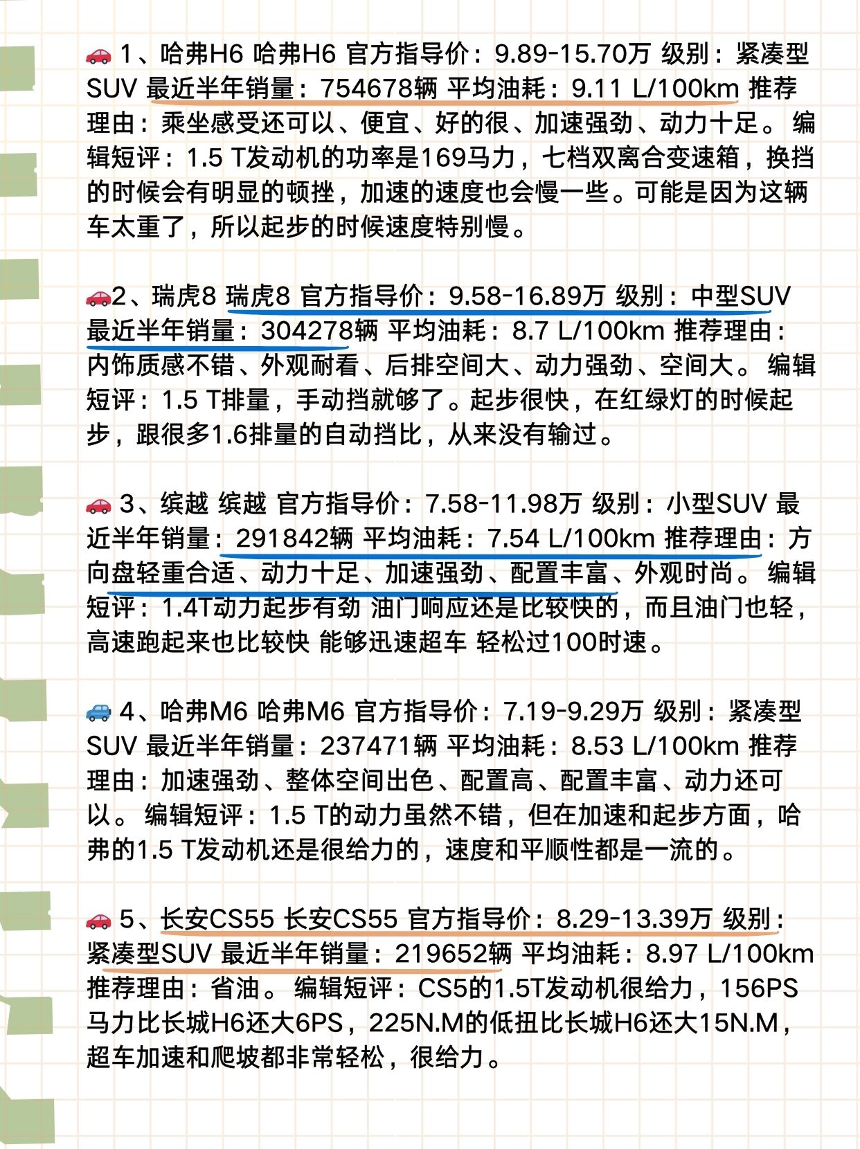 suv汽车排名榜前十名(小型suv汽车排名榜前十名)-第1张图片