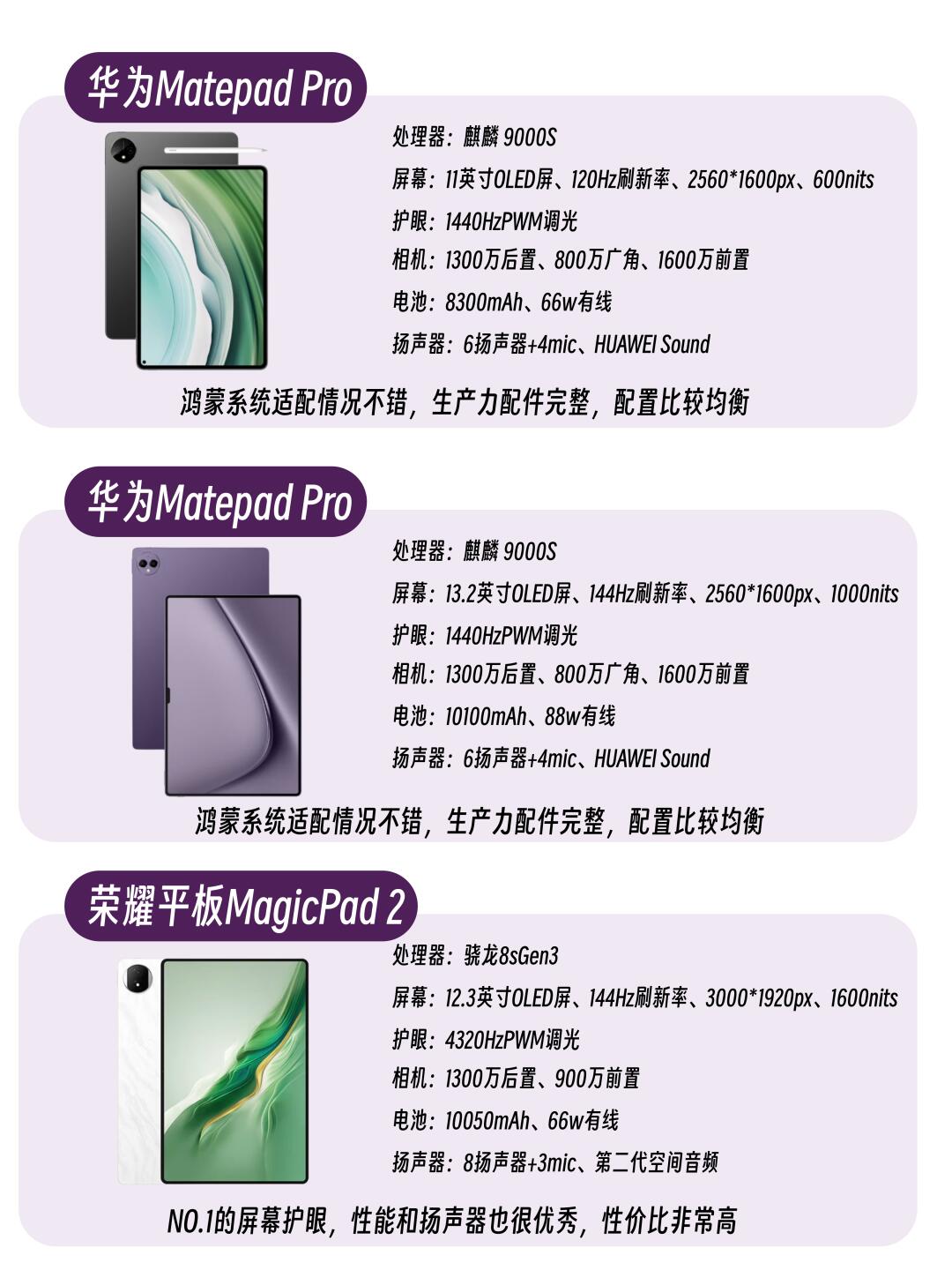 【国产平板排名榜,国产平板品牌推荐】-第1张图片