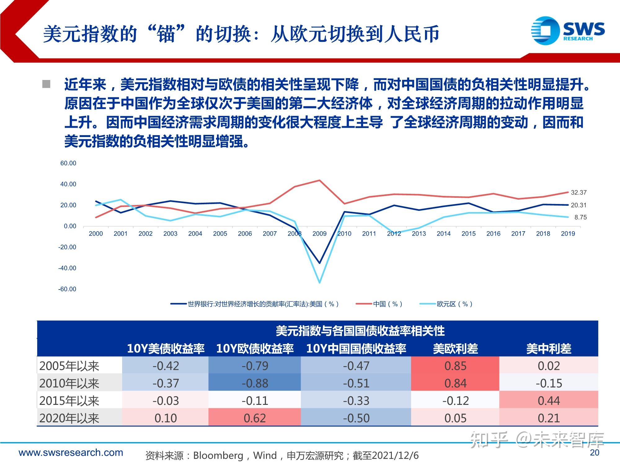 中央定性上海防疫失控/上海防疫策略-第2张图片