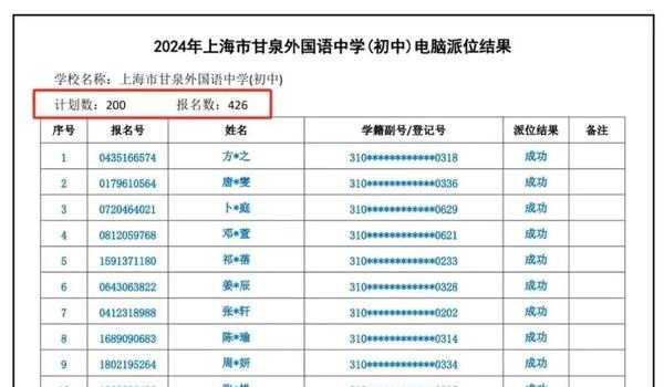 北京摇号申请官方网站(北京摇号申请官方网站入口2024年)-第1张图片