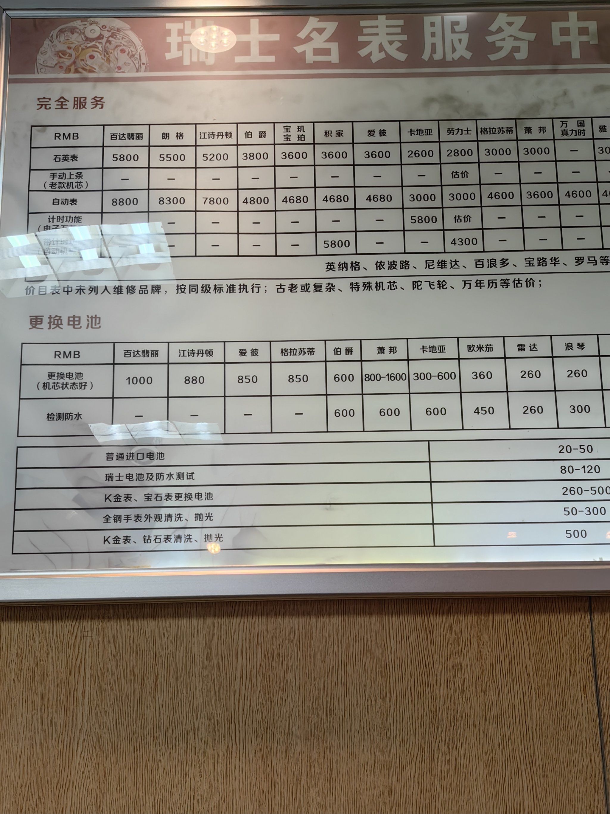 三千元手表排名(三千价位手表推荐)-第2张图片