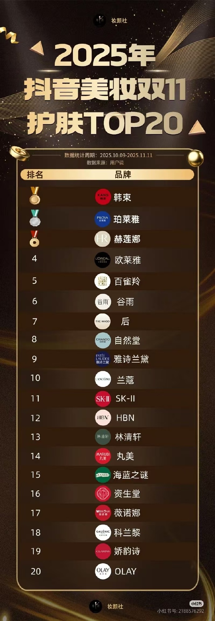 全球前十化妆品牌/全球排名前十的化妆品品牌是哪些?-第1张图片