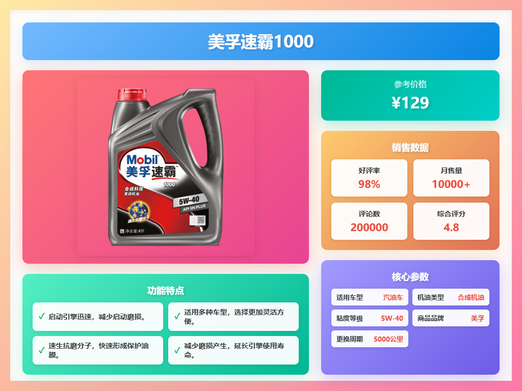 机油的品牌排名榜(机油的品牌排名榜前十名)-第2张图片