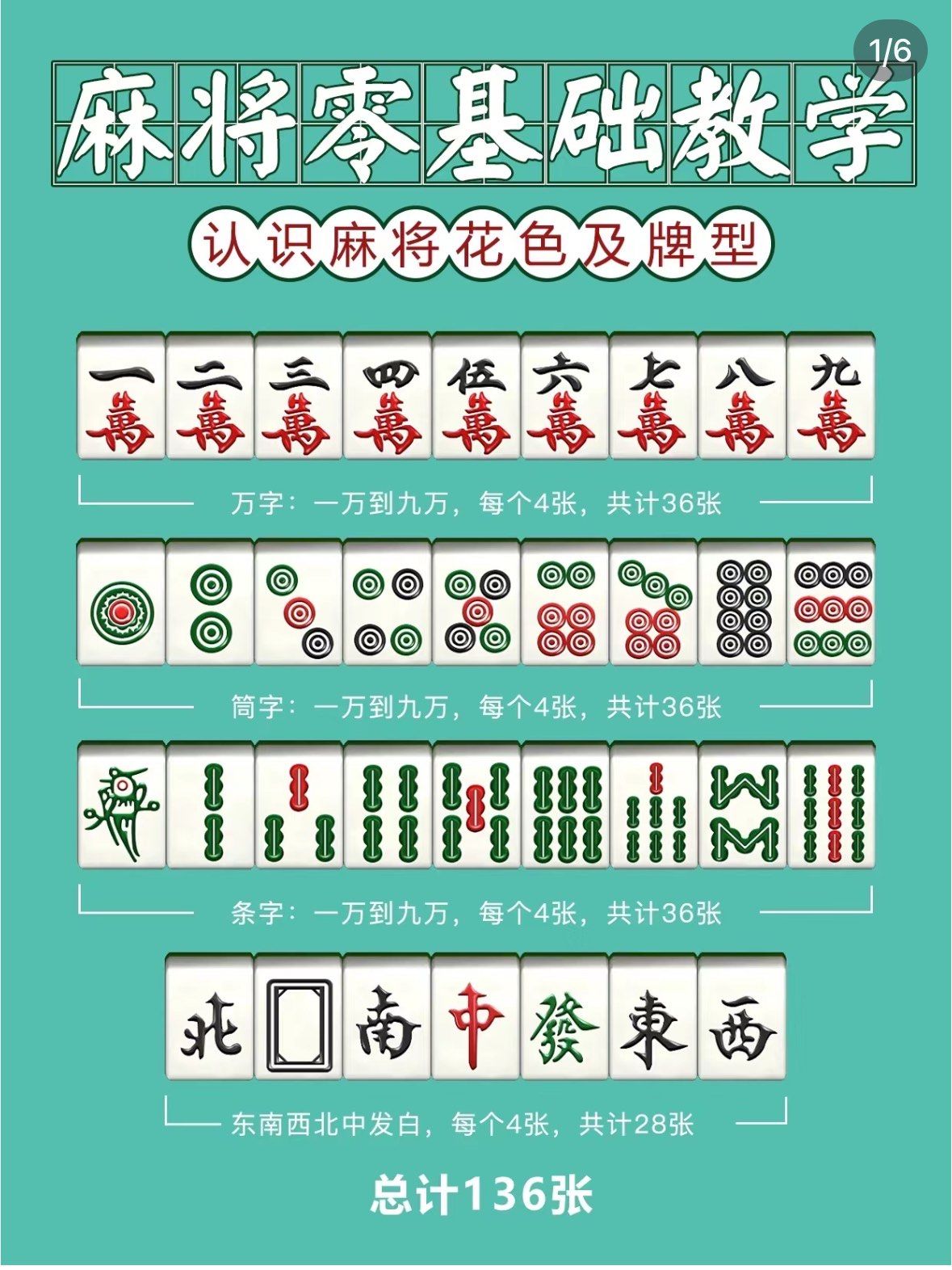 【中国前十麻将机品牌,中国麻将机前十名牌排名榜2020】-第2张图片