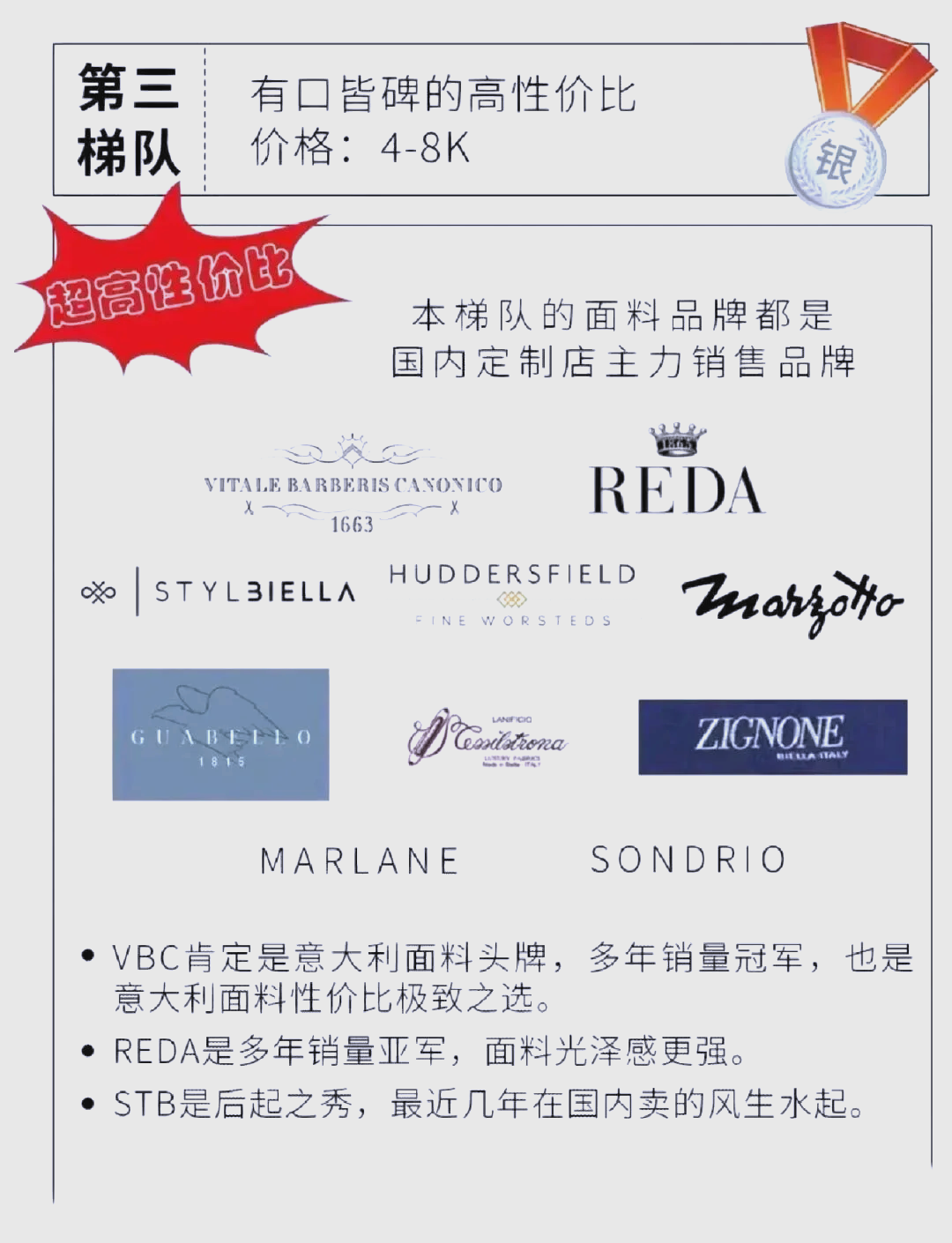 【世界前十西服品牌,世界比较好的西服品牌】-第3张图片