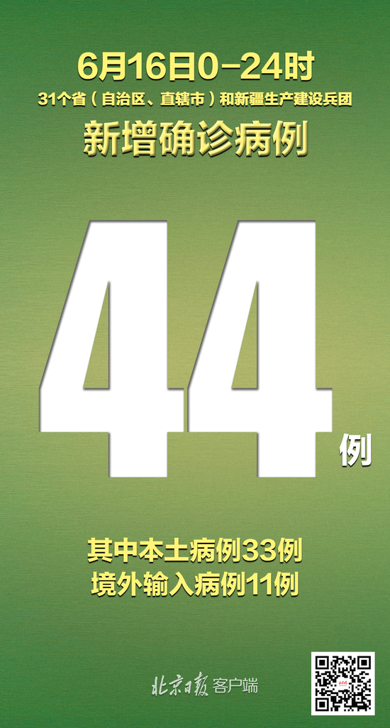 广东新增本土确诊22例(广东新增本土确诊22例是哪里的)-第2张图片