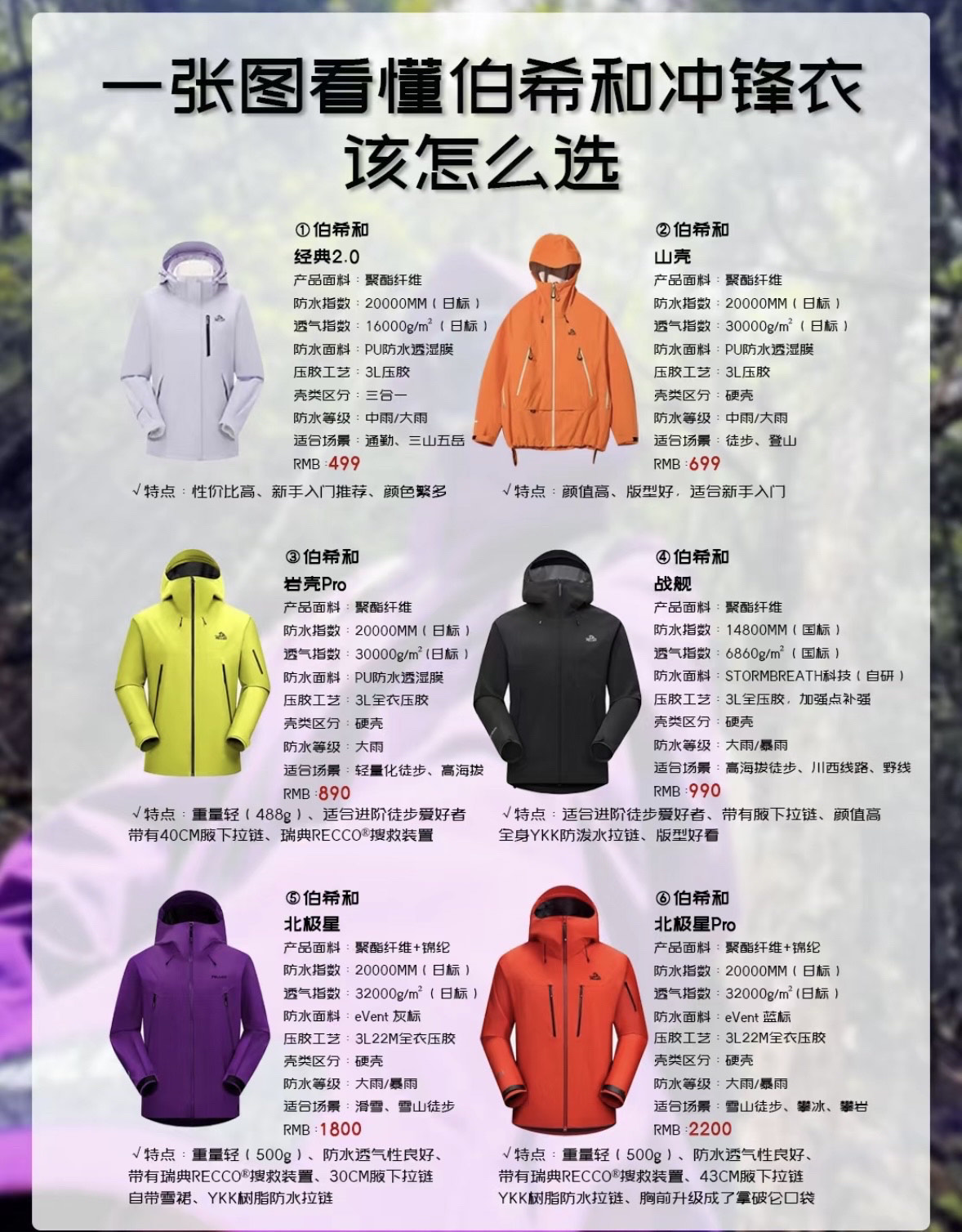 世界衣服品牌排名榜(世界衣服品牌排名榜前十名)-第2张图片