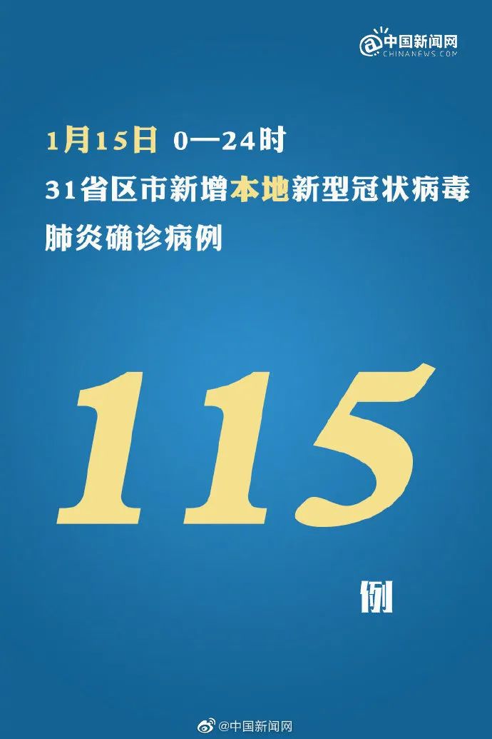 31省区市新增确诊42例/31省区市新增确诊病例20例-第2张图片