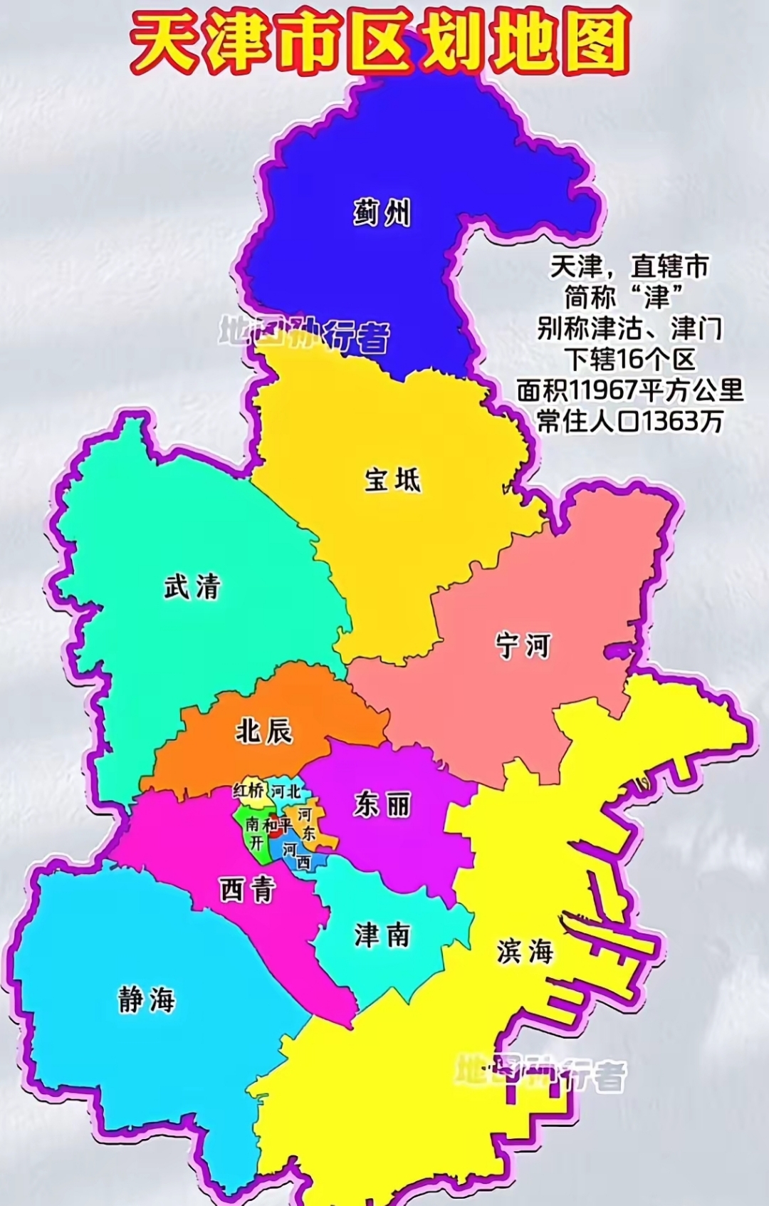 【天津疫情在哪个区,天津疫情分别在哪个区】-第1张图片