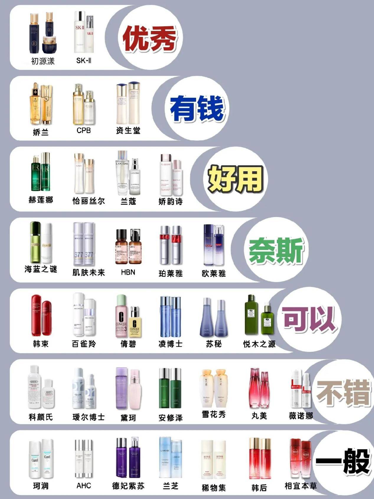 【前十护肤品品牌设计,品牌护肤品排名前十】-第1张图片