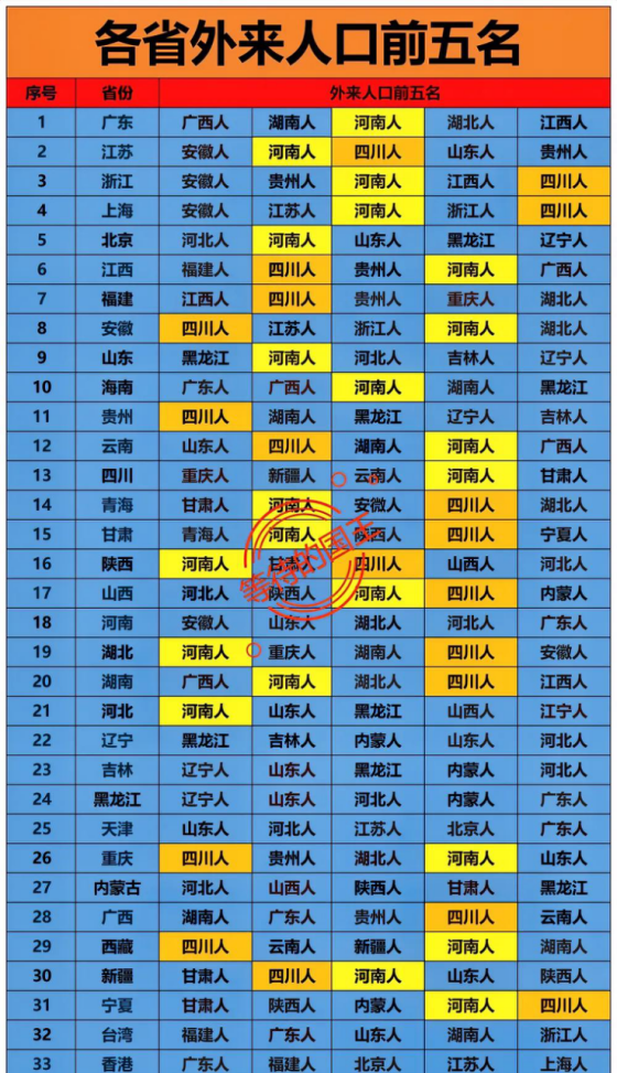 【31省新增本土43例,31省新增本土36例】-第2张图片