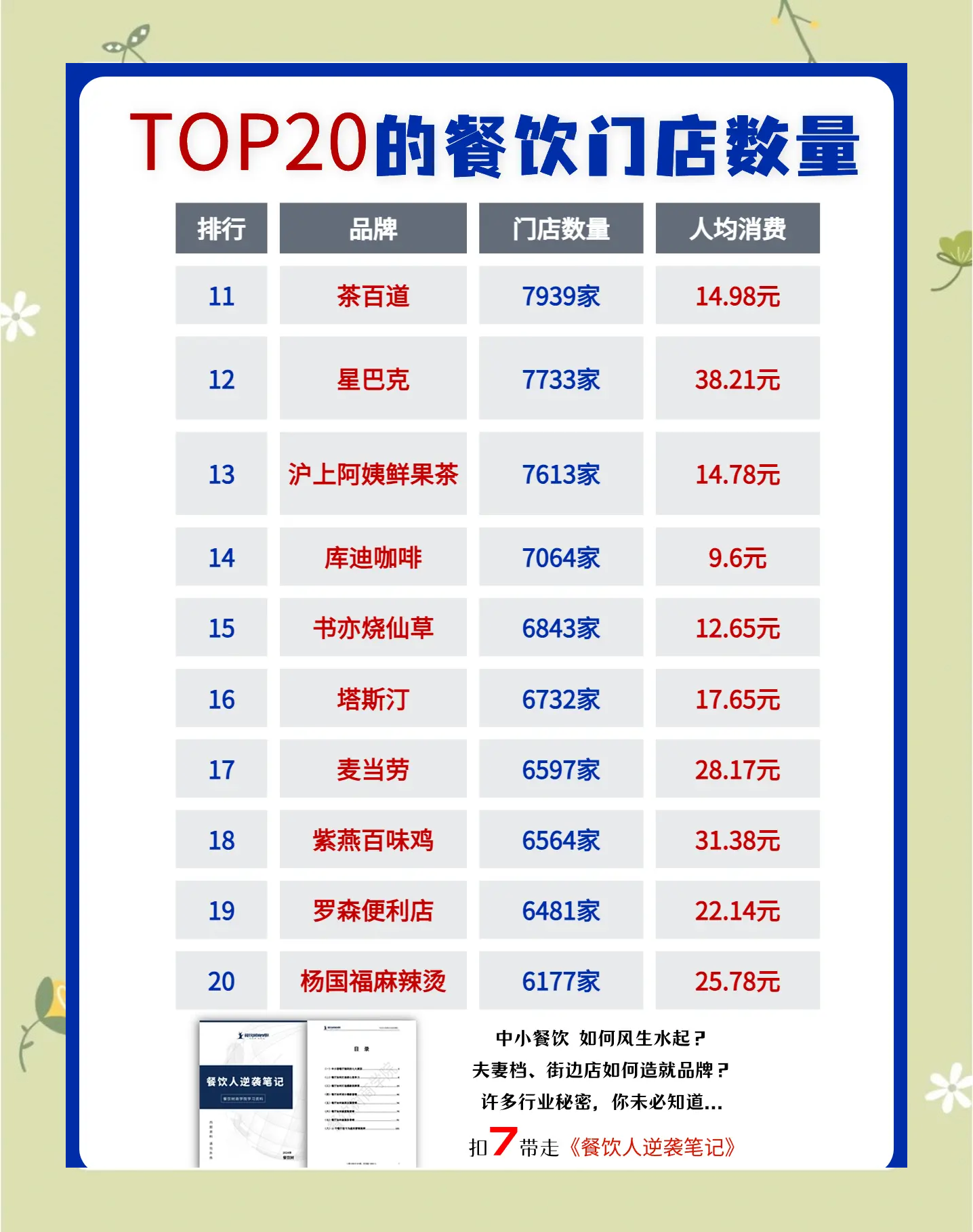 前十商家品牌(前十商家品牌排名)-第1张图片