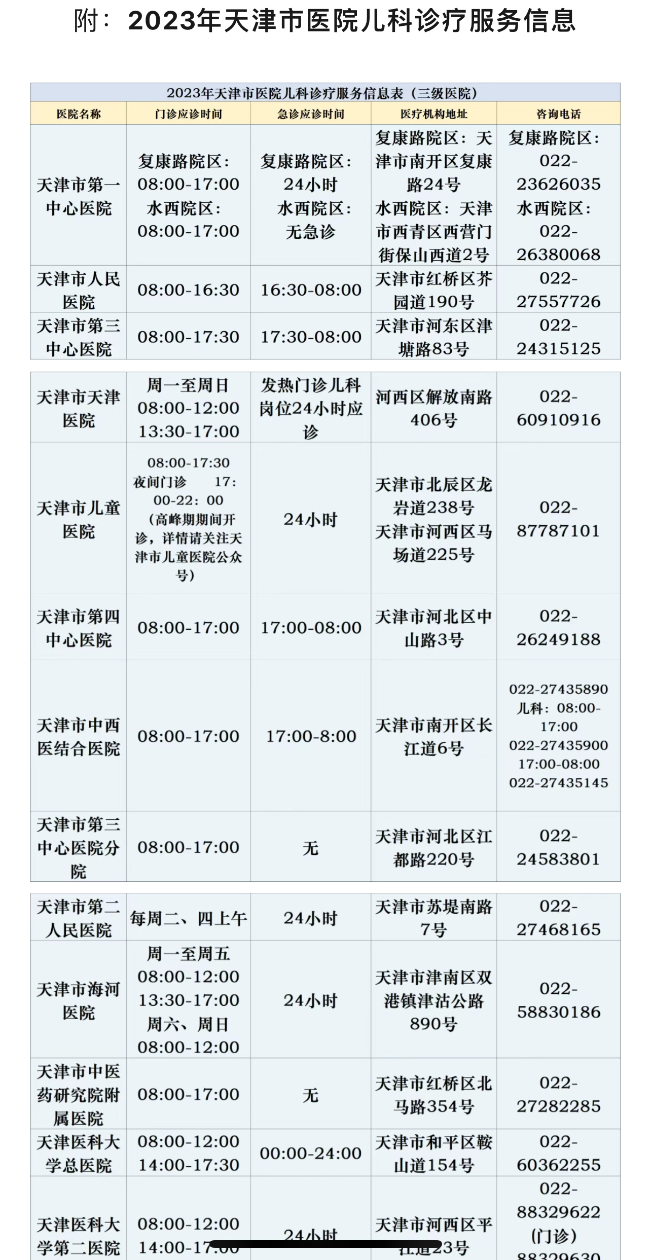 【北京新增5例确诊2例无症状,北京新增5例确诊病例】-第1张图片