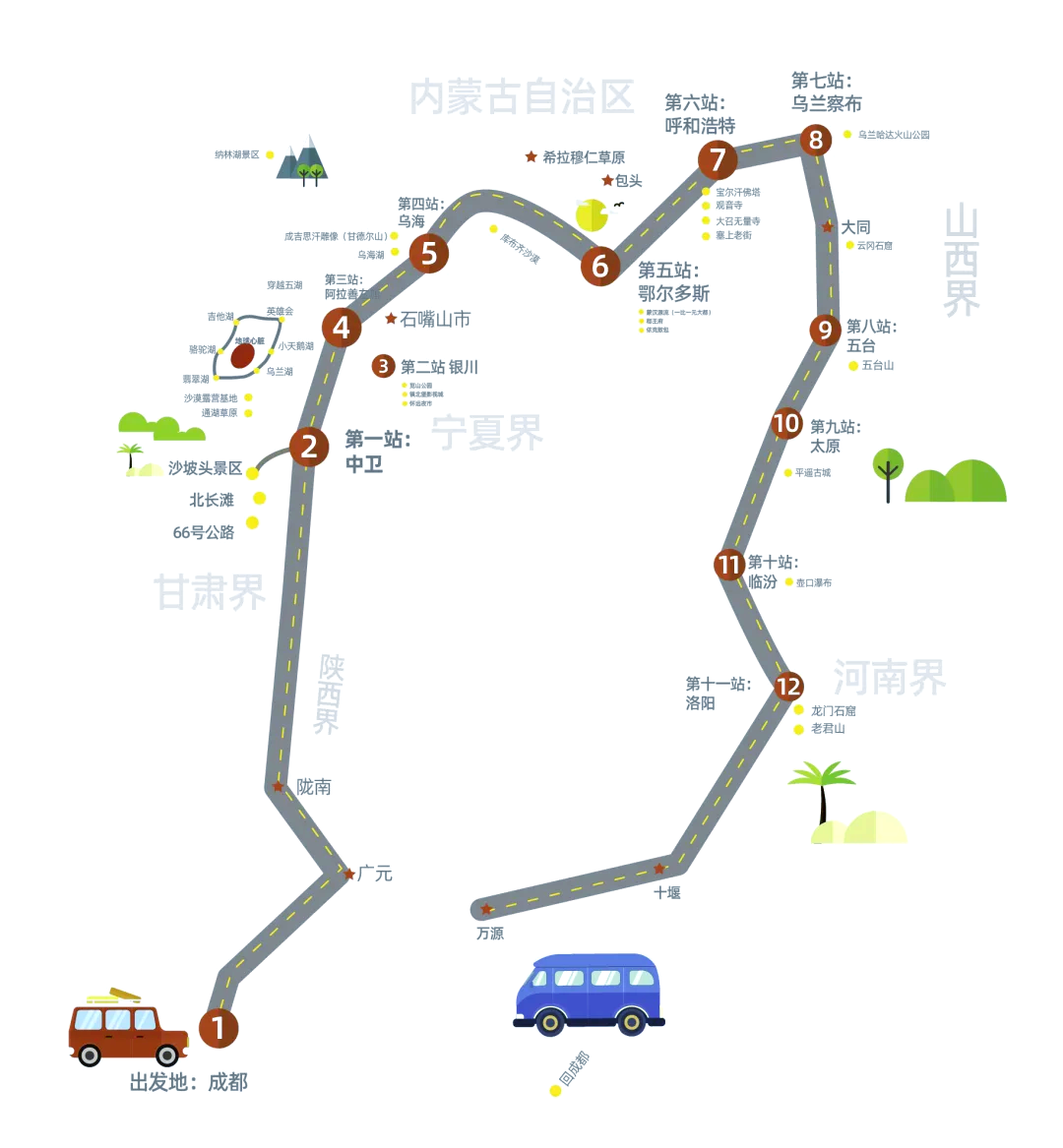 内蒙自驾游最佳路线攻略(山东去内蒙自驾游最佳路线攻略)-第2张图片