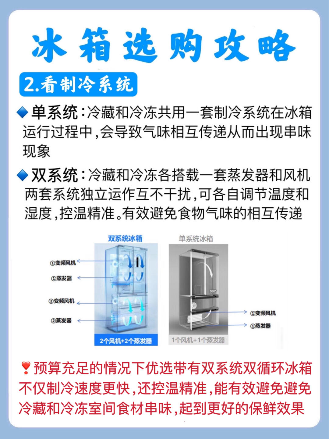 冰柜品牌排名榜(冰柜品牌排名榜ZoL)-第1张图片