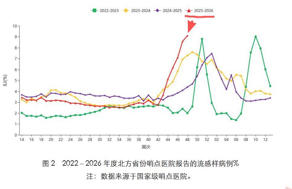 【31省区市新增确诊47例,31省区市新增49例确诊】-第1张图片