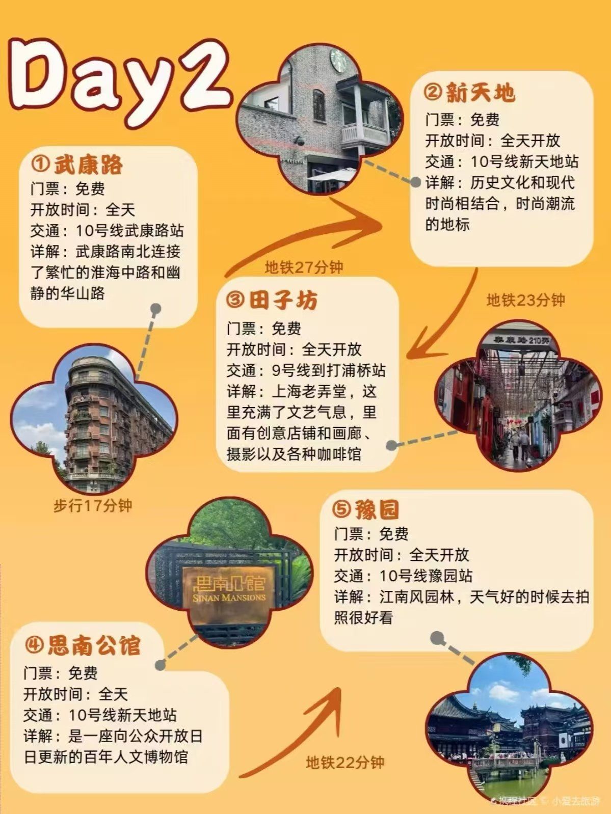 上海近郊一日游自驾(上海近郊游一日游)-第1张图片