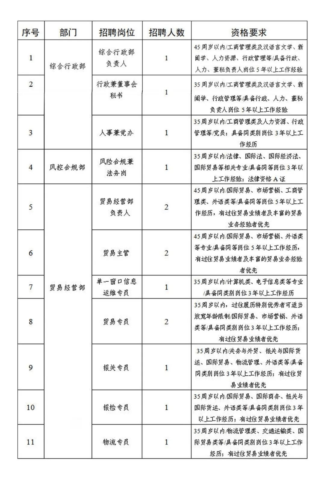 陕西人事考试网官方网站/2025年陕西省事业编招聘公告-第1张图片