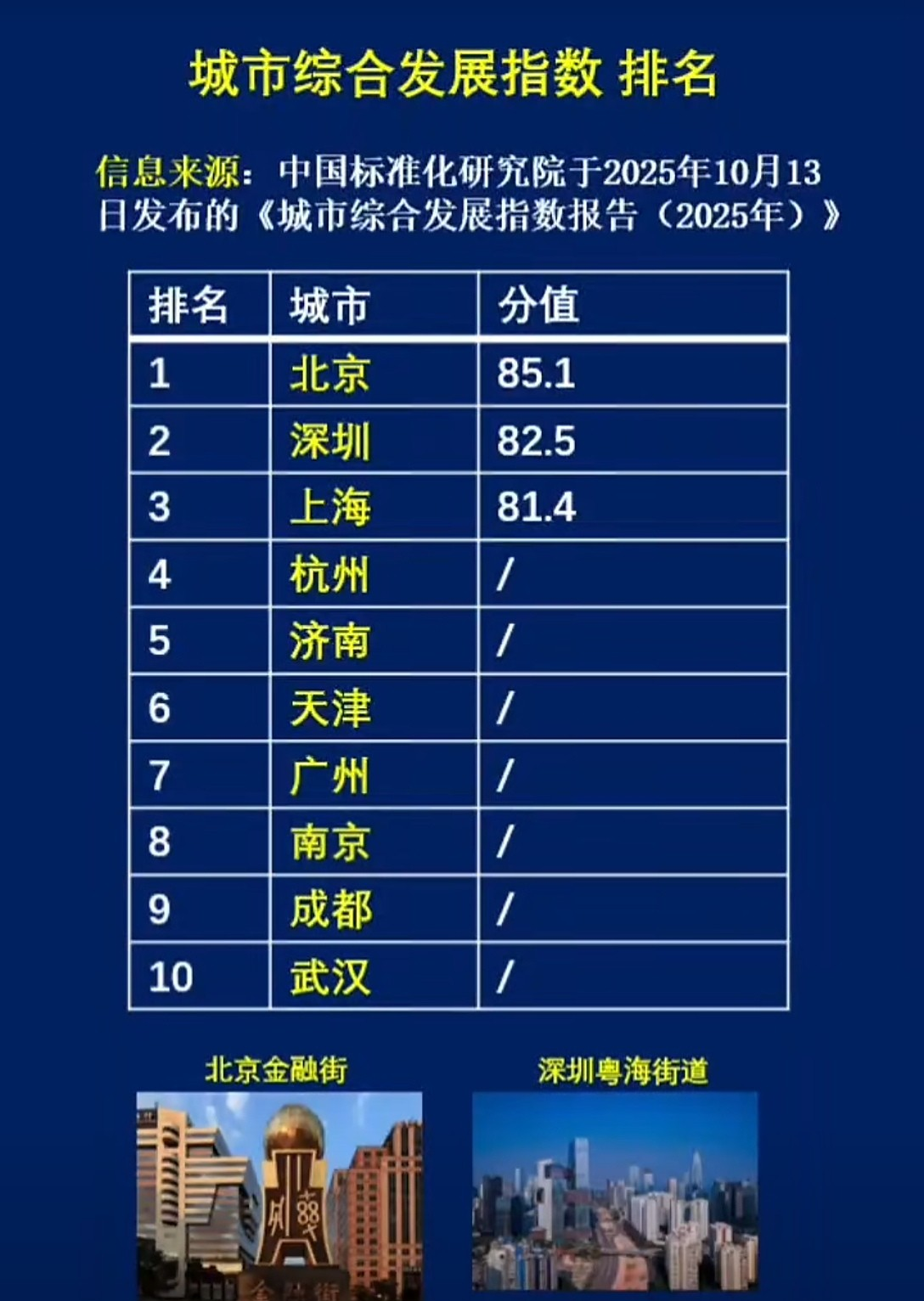 【31省新增本土确诊52例,31省新增确诊75例本土55例】-第3张图片
