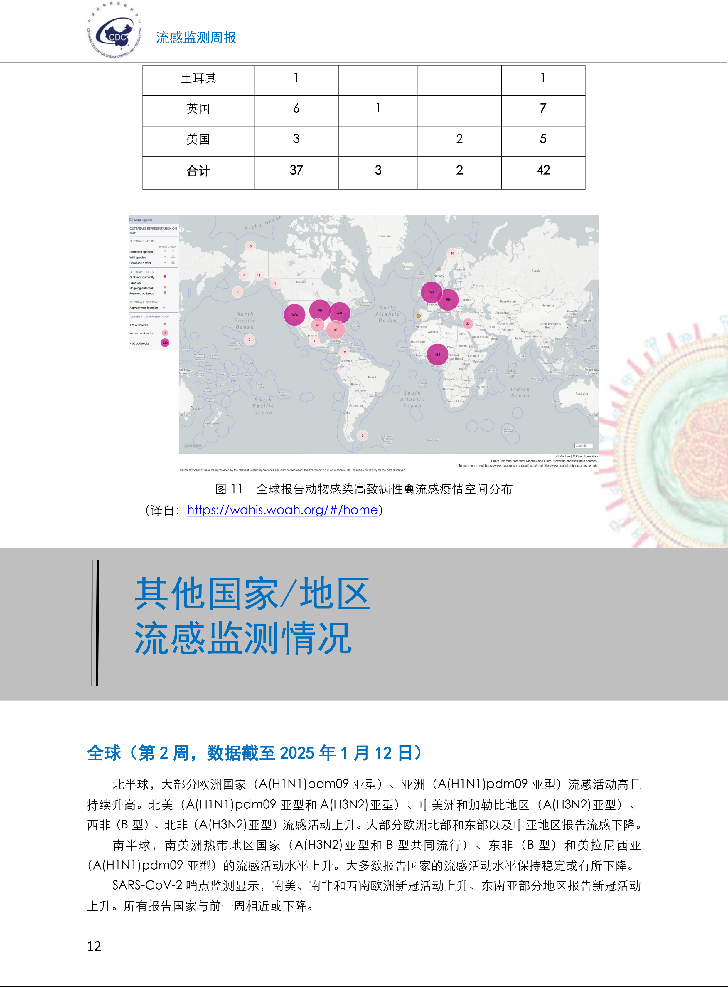 哈尔滨本土疫情进入快速上升期/哈尔滨本地疫情实时更新-第2张图片