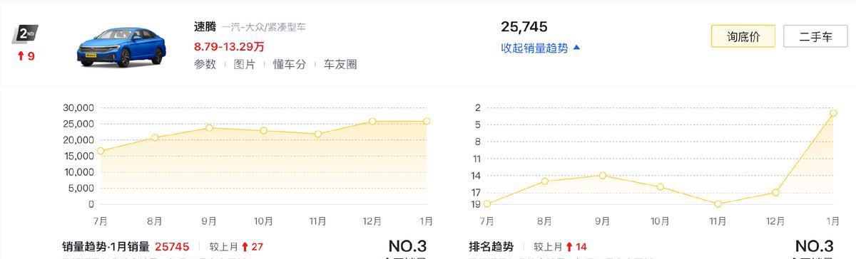 汽车召回排名榜(2020年汽车召回排名榜)-第1张图片