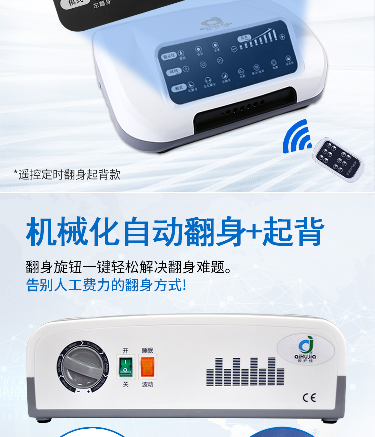 品牌褥疮垫前十名牌(褥疮垫费用表)-第1张图片