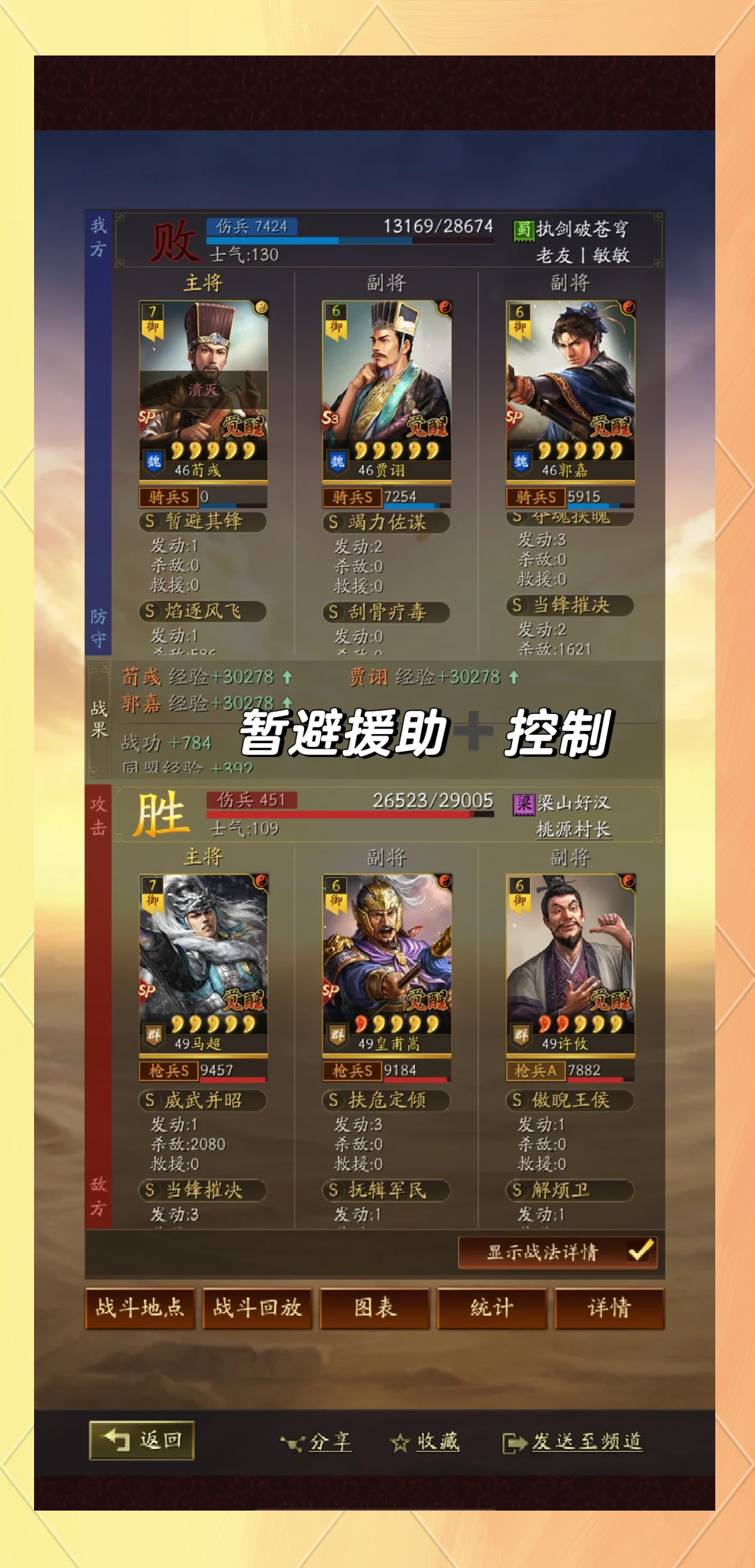 【三国谋臣排名,三国最厉害的前十谋士】-第2张图片