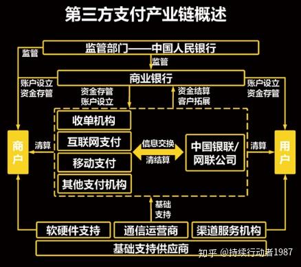 【未来朝阳行业排名,未来朝阳行业排名榜】-第2张图片