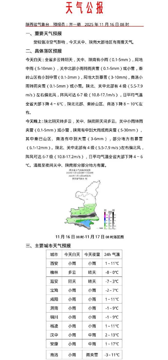陕西疫情今日最新情况(陕西疫情最新今天的消息)-第2张图片