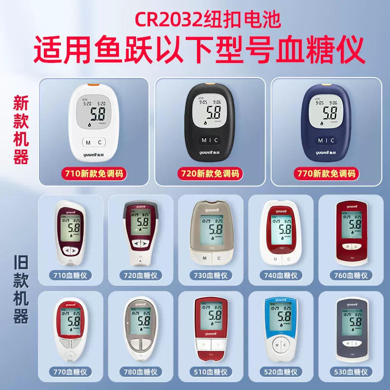 【血糖仪前十品牌故事,2020年血糖仪前十名牌排名】-第3张图片