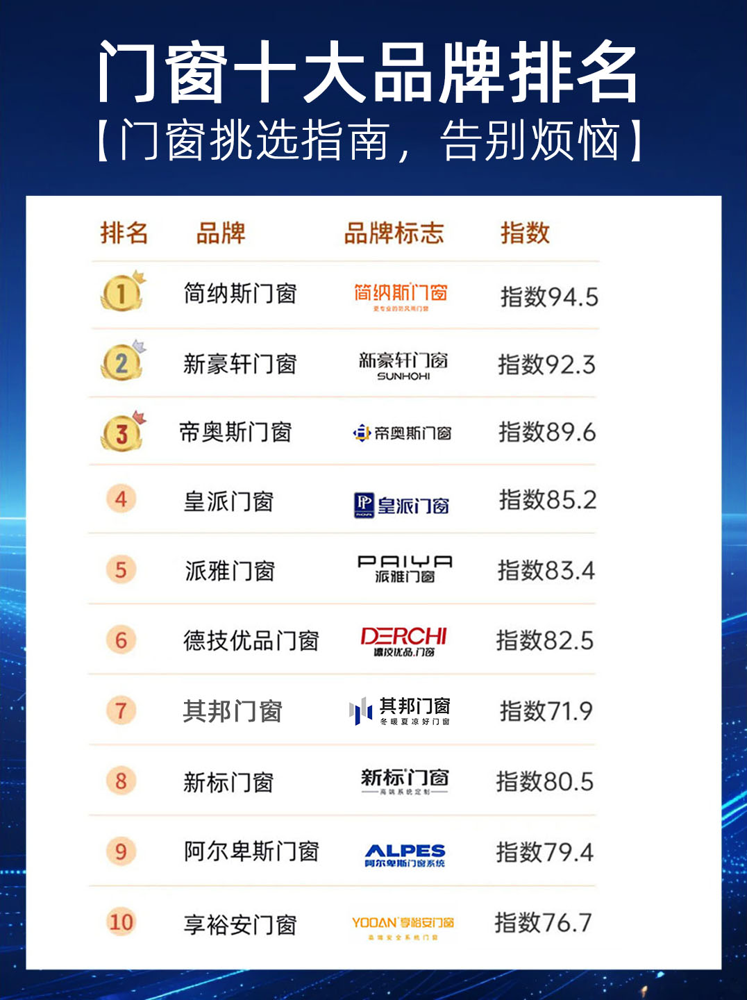 家装前十品牌排名榜/家装排名前十的品牌及费用-第3张图片