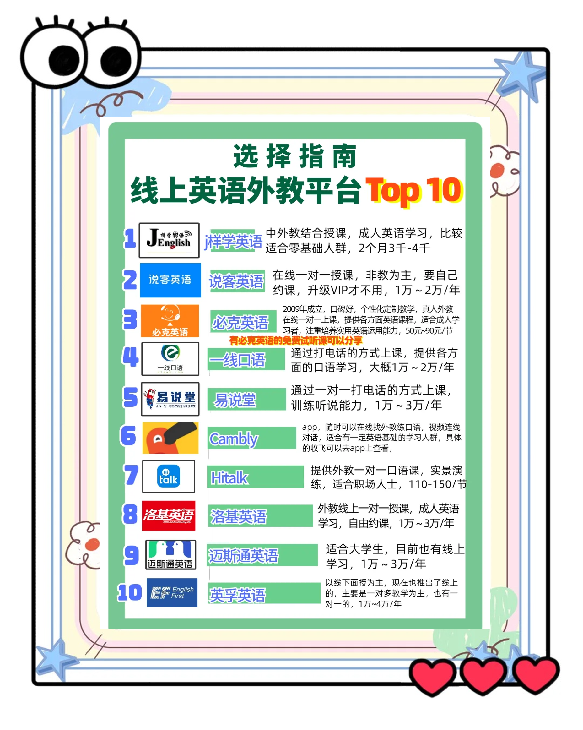 小学英语app推荐排名榜/小学英语app排名-第2张图片