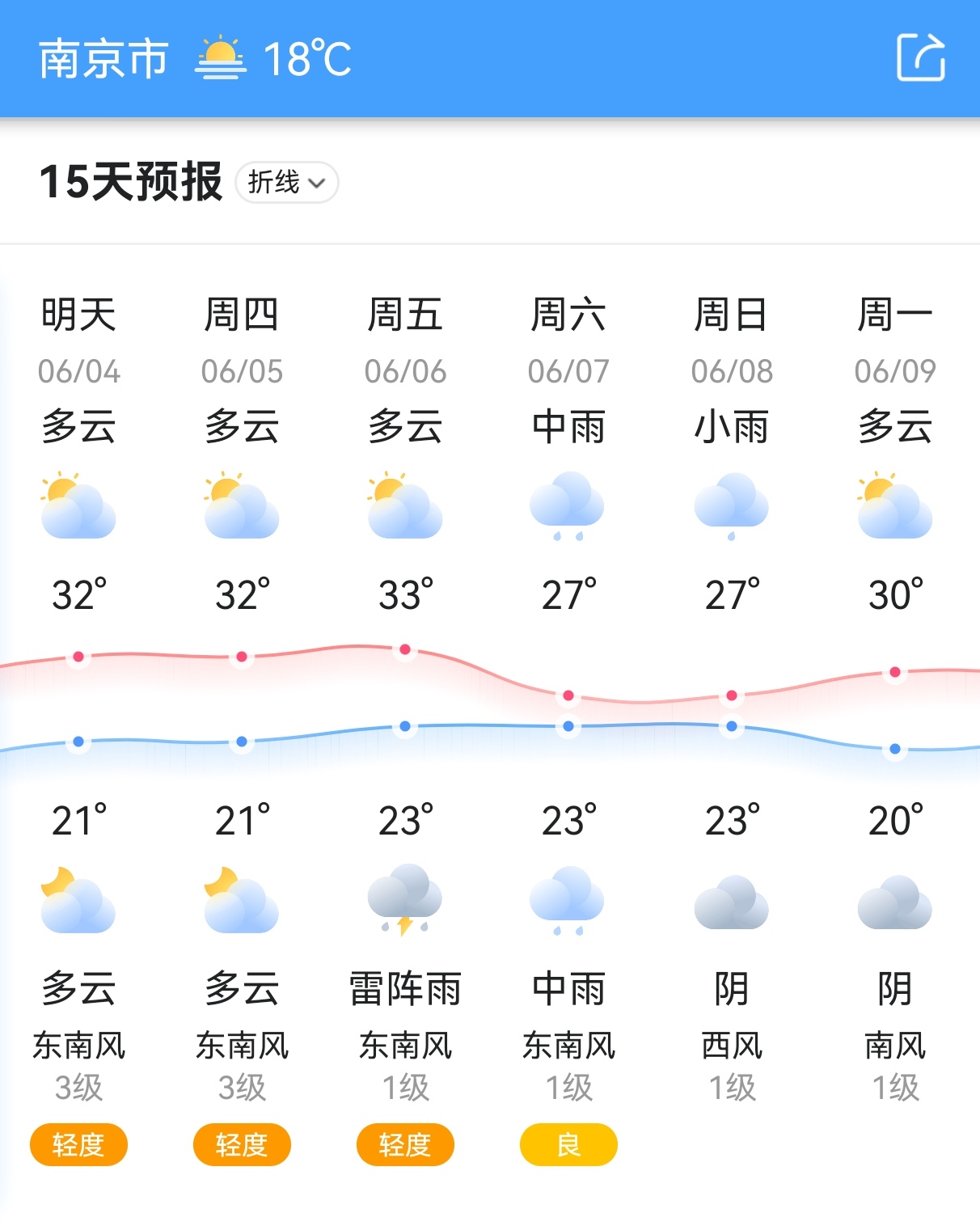 【南京疫情最新今天,南京疫情最新今天情况】-第1张图片