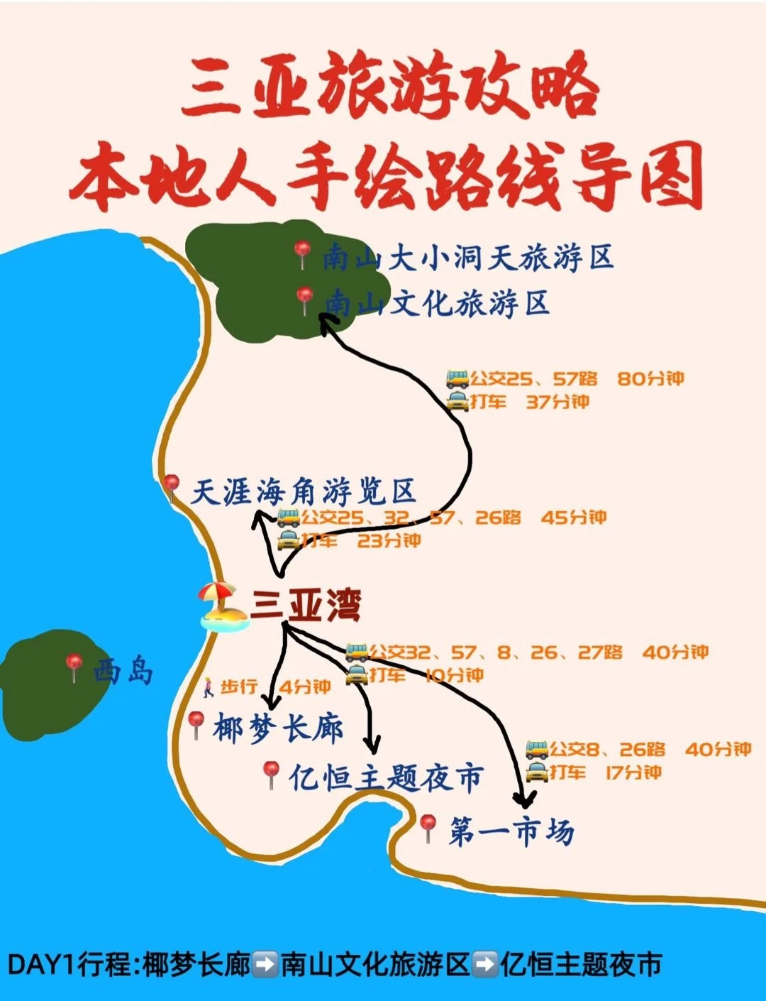 【三亚的旅游景点,三亚的旅游景点地图】-第2张图片