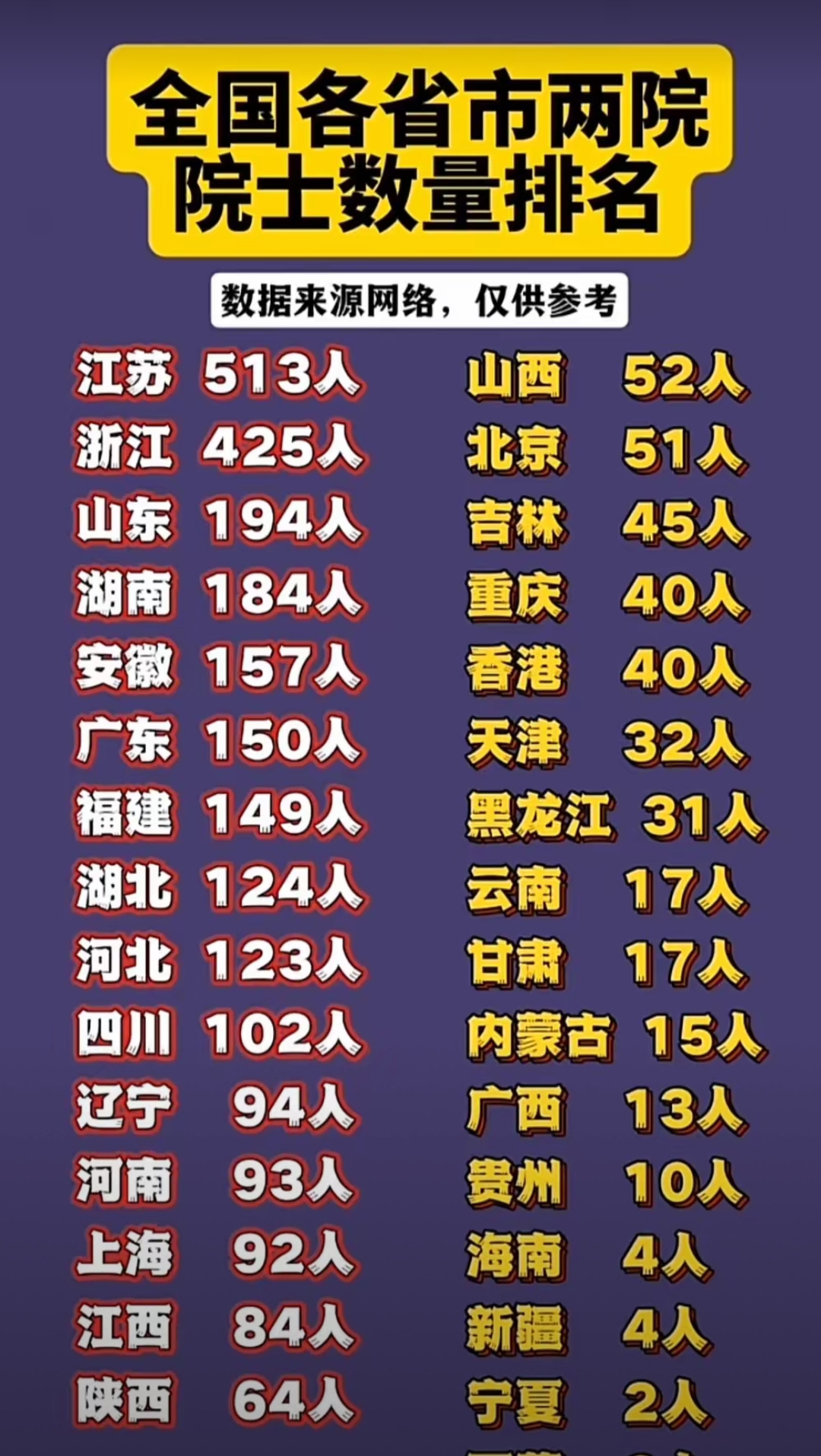 31省昨增1217例确诊(31省增确诊30例其中本土12例)-第1张图片