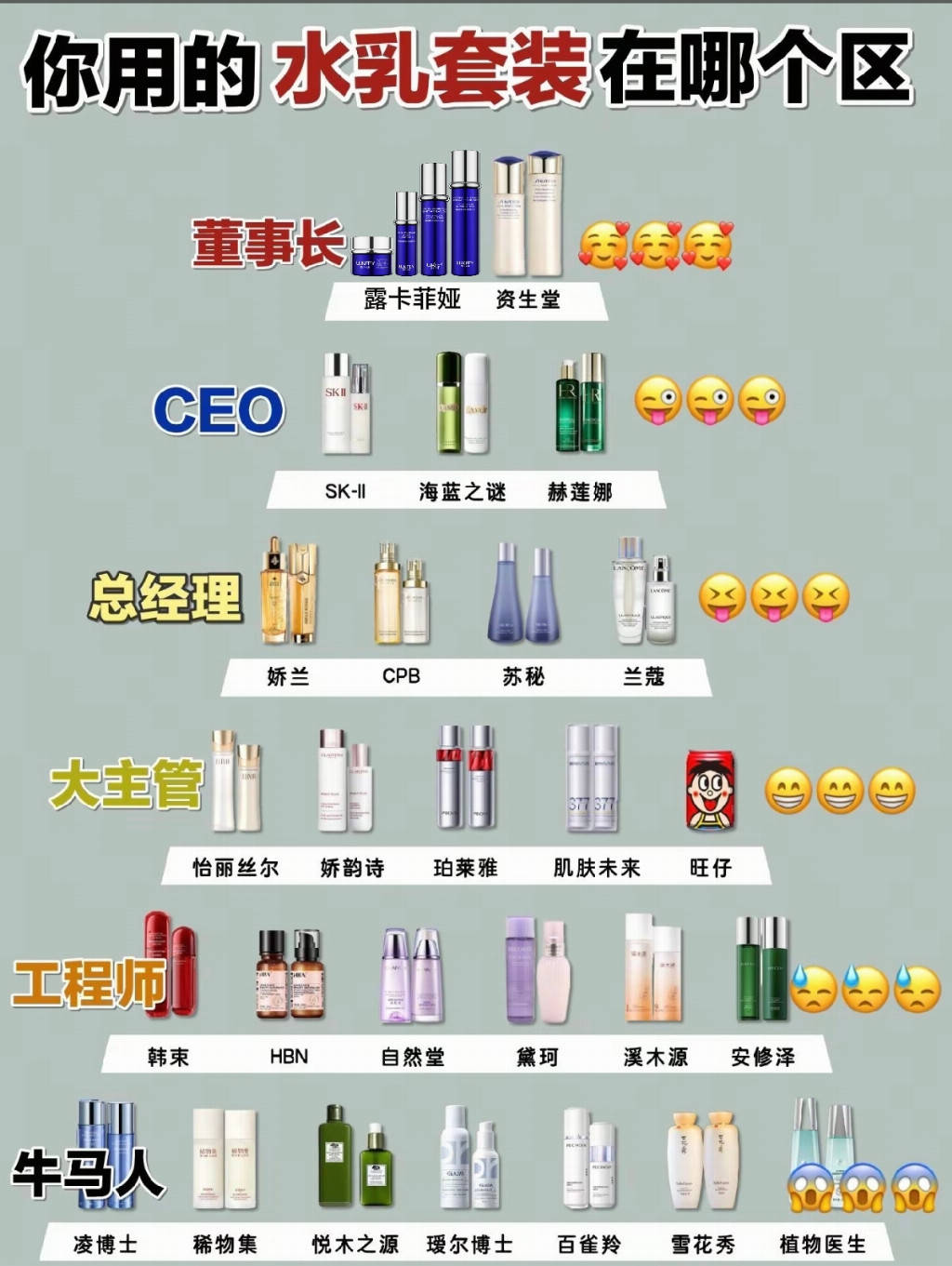 化妆品前十品牌营销/化妆品前十品牌营销模式-第3张图片