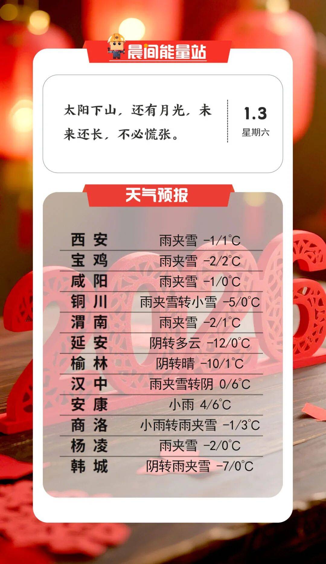 【五一调休2023年,2821五一调休】-第3张图片