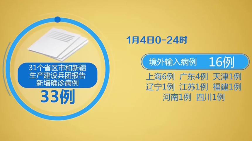 【内蒙古新增8例确诊,内蒙古新增7例确诊34例】-第2张图片