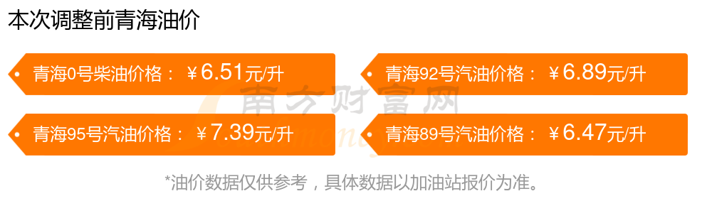 青海今天(青海今天油费用是多少)-第1张图片