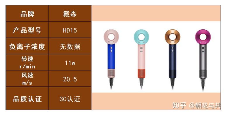 风机前十国内品牌/风机前十国内品牌有哪些-第3张图片